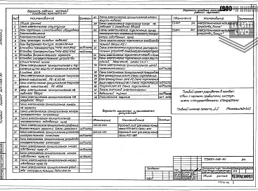 Состав фльбома. Типовой проект 507-098.90Альбом 3 Электротехническая часть. (Вариант 2. Устройство "Гранит") 