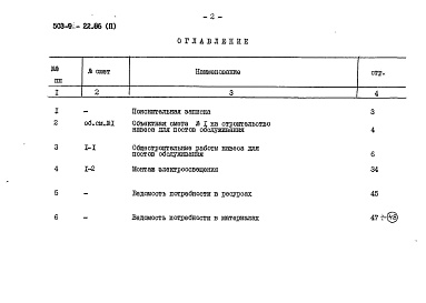 Состав фльбома. Типовой проект 503-9-22.86Альбом 2 Сметы. Ведомости потребности в материалах