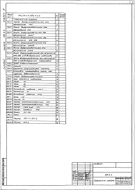 Состав фльбома. Типовой проект 503-9-3Альбом 3 Нестандартные конструкции. Строительные изделия и узлы    