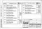 Состав фльбома. Типовой проект 503-9-3Альбом 4 Чертежи задания предприятию — изготовителю на КИП и автоматизацию    