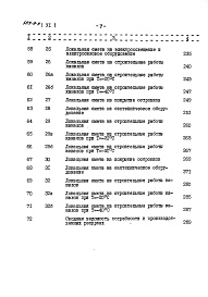 Состав фльбома. Типовой проект 503-9-3Альбом 6 Сметы    