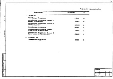 Состав фльбома. Типовой проект 503-6-10.86Альбом 6 Спецификации оборудования