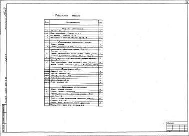 Состав фльбома. Типовой проект 503-6-8.86Альбом 3 Сооружения АЗС. Чертежи навеса (архитектурно-строительные решения, строительные изделия, конструкции металлические)     