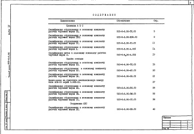 Состав фльбома. Типовой проект 503-6-8.86Альбом 4 Спецификация оборудования     