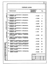 Состав фльбома. Типовой проект 503-6-8.86Альбом 5 Ведомости потребности в материалах     