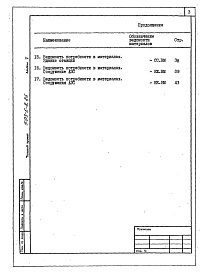 Состав фльбома. Типовой проект 503-6-8.86Альбом 5 Ведомости потребности в материалах     