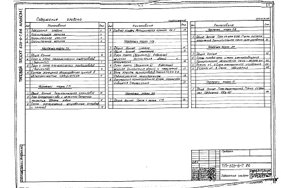 Состав фльбома. Типовой проект 503-6-7.86Альбом 1 Общая пояснительная записка. Технология производства. Генеральный план. Санитарно-технические решения. Наружные сети электроснабжения внутриплощадочные. Связь и сигнализация        