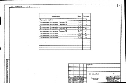 Состав фльбома. Типовой проект 503-6-7.86Альбом 3 Спецификации оборудования        