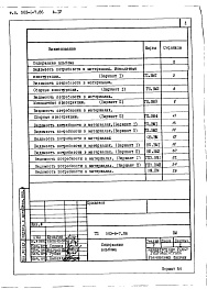 Состав фльбома. Типовой проект 503-6-7.86Альбом 4 Ведомости потребности в материалах        