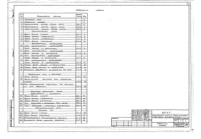 Состав фльбома. Типовой проект 503-6-5Альбом 1 Технологическая, генплан, санитарно-техническая, электротехническая части 