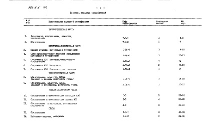 Состав фльбома. Типовой проект 503-6-5Альбом 6 Заказные спецификации    