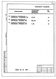 Состав фльбома. Типовой проект 503-6-3Альбом 8 Ведомости потребности в материалах   