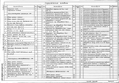 Состав фльбома. Типовой проект 503-4-45.87Альбом 2 Архитектурные решения, конструкции железобетонные, конструкции металлические