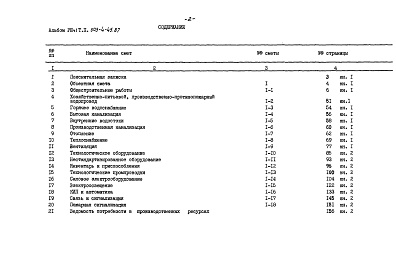 Состав фльбома. Типовой проект 503-4-45.87Альбом 8 Сметы книги 1, 2