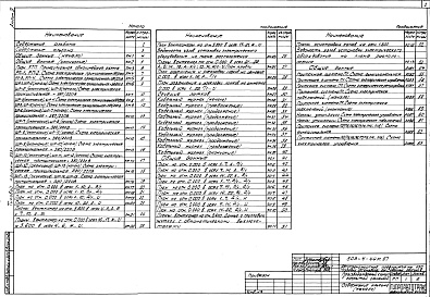 Состав фльбома. Типовой проект 503-4-44м.87Альбом 4 Силовое электрооборудование. Электрическое освещение. Автоматизация санитарно-технических систем, связи и сигнализации