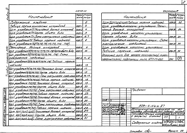 Состав фльбома. Типовой проект 503-4-44м.87Альбом 7 Задание заводу-изготовителю по автоматизации санитарно-технических систем