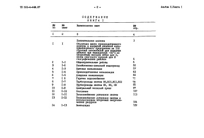 Состав фльбома. Типовой проект 503-4-44м.87Альбом 10 Сметы