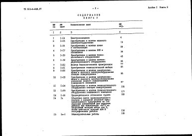 Состав фльбома. Типовой проект 503-4-44м.87Альбом 10 Сметы