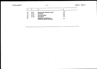 Состав фльбома. Типовой проект 503-4-44м.87Альбом 10 Сметы