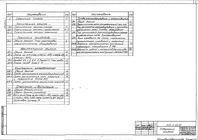 Состав фльбома. Типовой проект 503-2-49.92Альбом 1 Пояснительная записка. Технология производства. Архитектурные решения. Конструкции железобетонные. Отопление и вентиляция. Силовое электрооборудование и электрическое освещение    