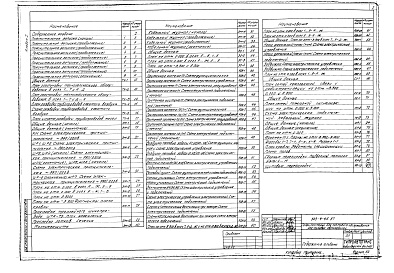 Состав фльбома. Типовой проект 503-2-46.91Альбом 1 Пояснительная записка. Технология производства. Архитектурные решения. Конструкции железобетонные. Отопление и вентиляция. Внутренний водопровод и канализация     