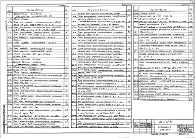 Состав фльбома. Типовой проект 503-2-45.91Альбом 2 Технология производства. Силовое электрооборудование. Электрическое освещение. Связь и сигнализация     