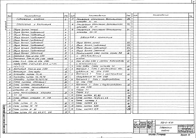 Состав фльбома. Типовой проект 503-2-45.91Альбом 4 Отопление и вентиляция. Внутренний водопровод и канализация     