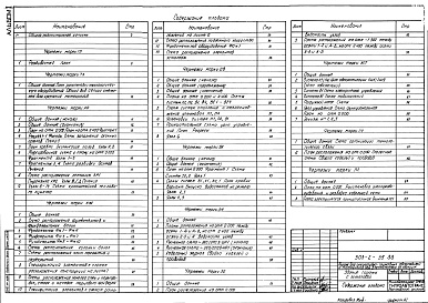 Состав фльбома. Типовой проект 503-2-35.88Альбом 1 Пояснительная записка. Технология производства. Архитектурные решения. Конструкции железобетонные. Отопление и вентиляция. Внутренние водопровод и канализация. Силовое электрооборудование. Электрическое освещение. Автоматизация санитарно-техничес