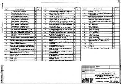 Состав фльбома. Типовой проект 503-2-19.86Альбом 3 Отопление и вентиляция     