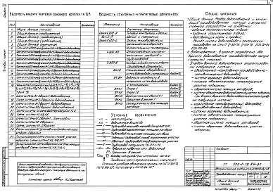 Состав фльбома. Типовой проект 503-2-19.86Альбом 4 Внутренний водопровод и канализация    