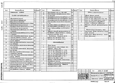 Состав фльбома. Типовой проект 503-2-19.86Альбом 5 Электроснабжение. Силовое электрооборудование. Электроосвещение. Связь и сигнализация     