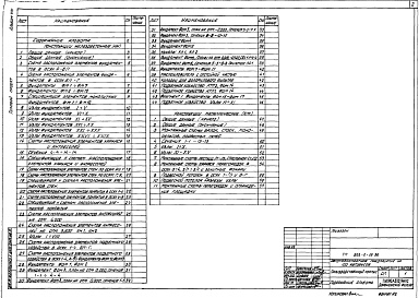 Состав фльбома. Типовой проект 503-2-19.86Альбом 8 Конструкции железобетонные и металлические   