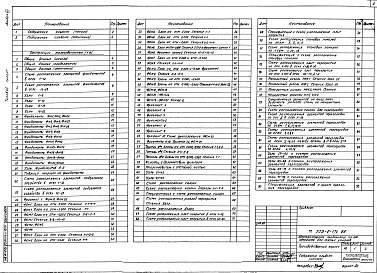 Состав фльбома. Типовой проект 503-2-17с.86Альбом 8 Конструкции железобетонные и металлические    