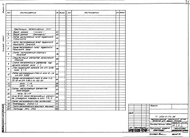 Состав фльбома. Типовой проект 503-2-17с.86Альбом 8 Конструкции железобетонные и металлические    