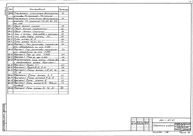 Состав фльбома. Типовой проект 503-1-97.91Альбом 3 Архитектурные решения. Конструкции железобетонные. Конструкции металлические. Отопление и вентиляция. Внутренний водопровод и канализация     