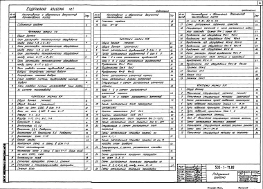 Состав фльбома. Типовой проект 503-1-71.89Альбом 1 Технологические решения. Архитектурные решения. Конструкции железобетонные. Конструкции металлические     