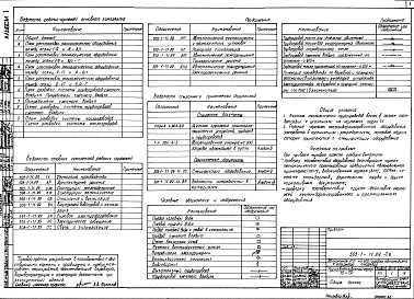 Состав фльбома. Типовой проект 503-1-71.89Альбом 1 Технологические решения. Архитектурные решения. Конструкции железобетонные. Конструкции металлические     