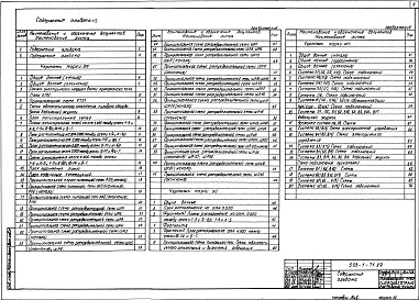 Состав фльбома. Типовой проект 503-1-71.89Альбом 3 Силовое электрооборудование. Электрическое освещение. Автоматизация сантехнических и технологических установок. Связь и сигнализация     