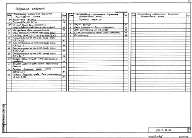 Состав фльбома. Типовой проект 503-1-71.89Альбом 3 Силовое электрооборудование. Электрическое освещение. Автоматизация сантехнических и технологических установок. Связь и сигнализация     