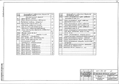 Состав фльбома. Типовой проект 503-1-69с.88Альбом 3 Архитектурные решения. Часть 1, 2