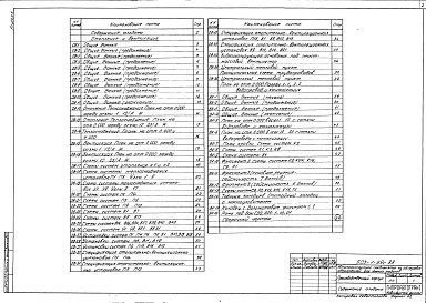 Состав фльбома. Типовой проект 503-1-69с.88Альбом 5 Отопление и вентиляция. Внутренние водопровод и канализация    