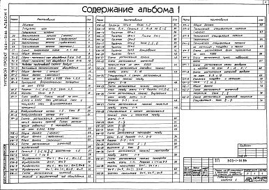 Состав фльбома. Типовой проект 503-1-51.86Альбом 1 Пояснительная записка. Генеральный план. Технология производства. Архитектурные решения. Конструкции железобетонные. Конструкции металлические     