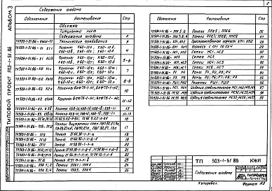 Состав фльбома. Типовой проект 503-1-51.86Альбом 3 Строительные изделия     