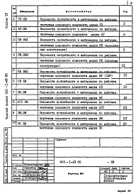 Состав фльбома. Типовой проект 503-1-43.86Альбом 4 Примененный типовой проект 503-1-37с.85 Спецификация оборудования    