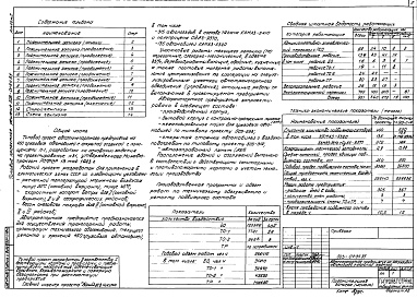 Состав фльбома. Типовой проект 503-01-34.85Альбом 1 Пояснительная записка. Схема генерального плана