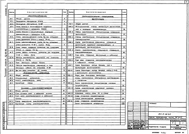 Состав фльбома. Типовой проект 501-5-56.85Альбом 2 Электроснабжение, электрическое освещение, силовое электрооборудование, автоматизация отопления и вентиляции     