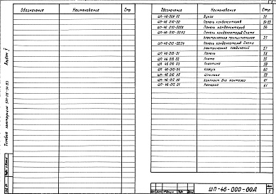 Состав фльбома. Типовой проект 501-05-34.83Альбом 5 Типовые конструкции.Станционные устройства