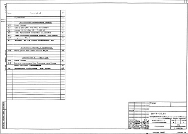 Состав фльбома. Типовой проект 501-4-27.87Альбом 3 Примененный типовой проект 501-04-7.84 Резервная электростанция. Технологическая и электрическая части