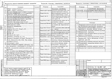 Состав фльбома. Типовой проект 416-9-54.89Альбом 2 Архитектурные решения. Конструкции железобетонные. Конструкции металлические