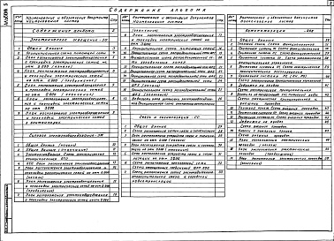 Состав фльбома. Типовой проект 416-9-54.89Альбом 5 Электрическое освещение. Силовое электрооборудование. Связь и сигнализация. Автоматизация